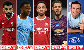 But how does burnley fare against its competitors and against the rest of the league? Which Player Earns The Most At Your Premier League Club Daily Mail Online