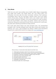 Add to my workbooks (0) download file pdf embed in my website or blog add to google classroom share. Contoh Peta Konsep Pdf