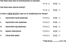 It is a love that flows through the universe and nourishes, giving life and abundance to those who are touched by it. Rosier Scoring System A Rosier Score Of One Or More Suggests A Stroke Download Scientific Diagram