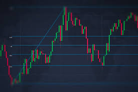 Like many other technical analysis tools, fibonacci ratios can be powerful trading indicators that in this article, i'm going to show you some fibonacci retracement and extension basics as well as how you might use fibonacci retracements and. How To Use The Fibonacci Lines In Trading Iq Study