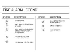 Use it for drawing audio and video system layouts, cabling floor plans, electrical circuit schematic and wiring diagrams in the conceptdraw pro diagramming and vector drawing software extended with the electric and telecom plans solution from the building plans area of conceptdraw solution park. Fire Alarm Legend Fire Alarm Legend Symbol Strobe Lights