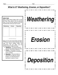 Erosion Worksheet 4th Grade The Best Worksheets Image Collection Weathering And Erosion Weathering Erosion Deposition 6th Grade Science