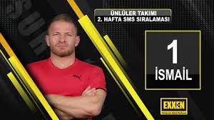 Peki bu hafta survivor'da kim elendi? Survivor 2021 2 Hafta Sms Siralamasi Unluler Ve Gonulluler Kim Elendi 2021 Youtube Unluler Haber