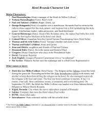Hotel rwanda is a 2004 drama film directed by terry george. Hotel Rwanda Character List