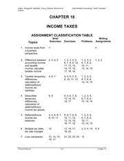 Kunci jawaban intermediate accounting kieso vol 1 chapter 1 chapter 2 chapter 3 chapter 4 chapter 5 chapter 6 chapter 7 chapter 8 chapter 9 chapter 10 chapter 11 chapter 12 ch. Solutions To Entire Ch 18 New Edition Kieso Weygandt Warfield Young Wiecek Mcconomy Edition Intermediate Accounting Tenth Canadian Chapter 18 Income Course Hero