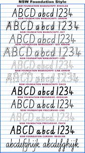 Download free fonts for windows and mac. Australian School Fonts Instant Download Aussie Handwriting Fonts