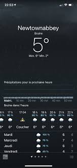 Météo france's rain forecast for the time to come. App Meteo Les Previsions De Precipitations S Installent En France Igeneration