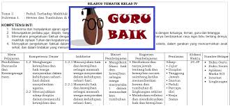 Jadi, perangkat pembelajaran yang sudah dikemas dalam format silabus dengan sistem kurikulum 2013 wajib dipersiapkan sebelum kegiatan pembelajaran dilaksanakan, karena dengan menggunakan perangkat tersebut akan lebih mudah dalam menciptakan situasi dan kondisi dalam kegiatan pembelajaran yang sesuai. Silabus Kelas 4 Tema 3 Kurikulum 2013 Revisi 2018 Guru Baik