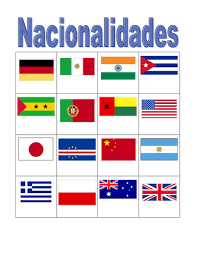 La nacionalidad es un concepto polisémico de gran importancia en las ciencias sociales, el derecho privado, el derecho constitucional y las relaciones internacionales. Nacionalidades Nationalities In Portuguese Bingo Teaching Resources