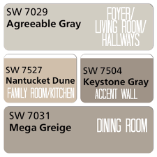 Werkzeug und baumaterial für profis und heimwerker. Decided On Colors For The Downstairs Sherwin Williams Agreeable Gray Nantucket Dune Keystone Gray Paint Colors For Home Modern Paint Colors Agreeable Gray