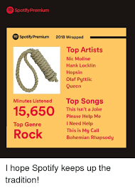 You'll be able to find out how many hours you've spent listening to spotify, your favorite genres, artists and songs, and much more besides. Spotify Premium Spotify Premium 2018 Wrapped Top Artists Nic Moline Hank Locklin Hopsin Olaf Pyttlic Queen Top Songs This Isn T A Joke Please Help Me L Need Help This Is My Call