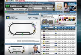 If you mean by professional, the highest level in nascar, it is the sprint cup series.in general, there are three top series in nascar, the sprint cup. Raceview Tractor