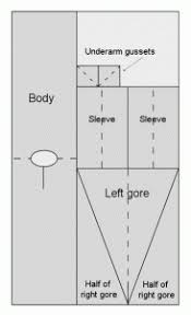 This Woman Has Awsome Free Patterns For Medieval Clothing Medieval Wedding Dress Medieval Dress Pattern Medieval Pattern