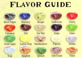 Bertie Botts Every Flavour Beans Reward Chart Google