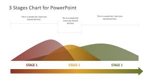 3 Stages Chart Concept For Powerpoint