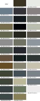 Ubersicht Ral Farbtone Lackpoint Dresden In 2020 Fassadenfarbe Haus Streichen Aussenputz