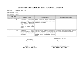 We did not find results for: Contoh Lampiran Ojl Instrumen Observasi Guru Yunior