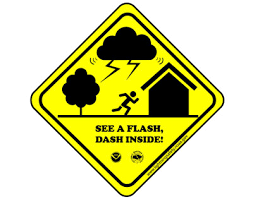 The national weather service in shreveport *has issued a severe thunderstorm warning for. Weather Safety For Individuals With Disabilities