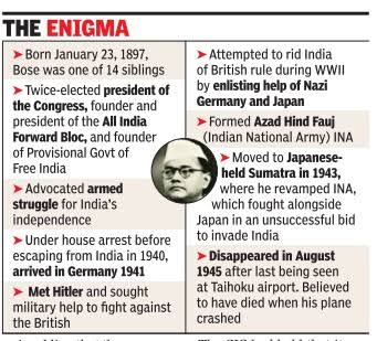Netaji Subhas Chandra Bose: Biography - Indpaedia