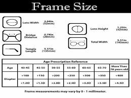 Led Wattage Chart Awesome Appliance Wattage Chart