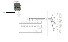 Pro series cameras and value series cameras have different colored wires, so each camera has its own wiring diagram. Diagram Ms Diagram Pane Full Version Hd Quality Diagram Pane Diagramaperu I Ras It