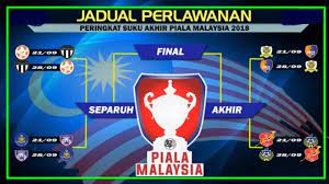 Semak jadual perlawanan, kedudukan carta dan result terkini keputusan piala malaysia 2018 dan jadual perlawanan terkini. Piala Malaysia Suku Akhir 2019 Sang Hook