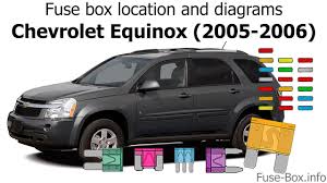 Replacing the fuse box is a rather delicate procedure that requires some specialty tools to complete correctly. Chevrolet Equinox 2005 Fuse Box Wiring Diagrams Post Van Indor Van Indor Michelegori It