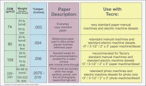32 Accurate Paper Weight Thickness Chart
