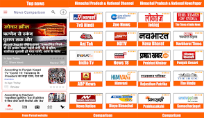Himachal to seize undeclared oxygen cylinders. Download Himachal News Live Hp News Himachal Pradesh News Free For Android Himachal News Live Hp News Himachal Pradesh News Apk Download Steprimo Com
