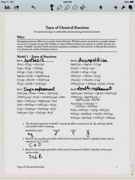 A chemical reaction is a process in which one or more substances, the reactants, undergo chemical transformation to form. 28 Types Of Chemical Compounds Worksheet Worksheet Resource Plans