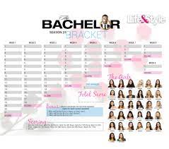 Life&style weeklywho went home on the bachelorette 2021 premiere? Matt James Bachelor Bracket For Season 25 Printable