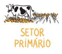 Indústria, comércio e serviços e agropecuária, além do volume de impostos. Distribuicao Da Populacao Ativa Por Setores De Atividade Me Salva Resumos E Apostilas