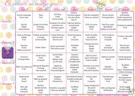 En Janvier On Mange Quoi Menus Mensuels Pour Vos Agendas Aussi 6 Maman Poussinou Blog Famille Lifestyle Et T Menu Mensuel Menu Semaine Famille Menus