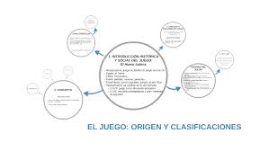 El niño tiende a jugar prácticamente sin estímulo alguno, lo cual ha hecho plantearse desde hace dos siglos cuál es el origen de ese deseo o necesidad. El Juego Origen Y Clasificaciones By Chiquinino Nino