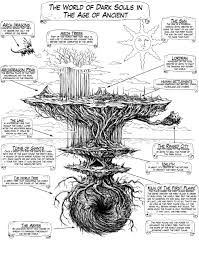 Kiln of the first flame concept art. The World Of Dark Souls Imgur