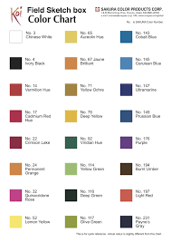 Sakura Koi Watercolour Kits By Larrypost Watercolor In