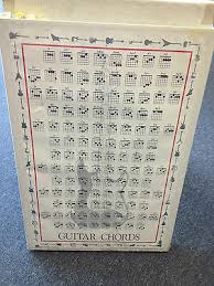 guitar chord poster wall chart notes beginner chord diagram