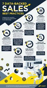Pin On Business Organizing
