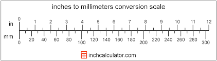 Pound force per square inch to atmospheres iphone & android app metric conversion table temperature converter weight converter length converter area converter volume converter speed converter time converter angle converter pressure converter energy and power converter health and wellbeing converter 4 X 5 Cm In Inches Novocom Top