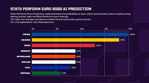 Wondering what will be the fixtures for the group stage in the uefa euro 2020 is over, and now, the remaining 16 teams will enter the ko stage with very little surprises in the first stage of. Mjqvhz6qjp K5m