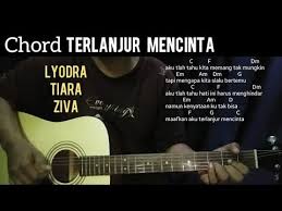 Create and get +5 iq. Chord Kunci Gitar Dan Lirik Terlanjur