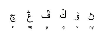 Download ukiran jawi font at fontsmarket.com, the largest collection of amazing freely available fonts for windows and mac. The History Of The Malay Language From Pallava To Jawi To Modern Malay Simplified