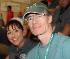 What I Learned About Handball From David Chapman PT I