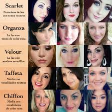 Younique Foundation Colour Match Chart Www