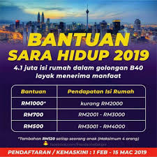 Cara kemaskini bantuan sara hidup 2020 download borang ini untuk kemaskini bsh anda. Bantuan Sara Hidup 2021 Lhdn Semakan Bpr 2021