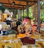 Average rating over the last 12 months, available offers, distance, ability to make a reservation instantly via thefork, table availability, accolades in famous guides, and compliance. Die 10 Besten Restaurants In Greve In Chianti 2021 Mit Bildern Tripadvisor