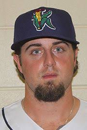 Robby Rinn Stats, Age, Position, Height, Weight, Fantasy & News