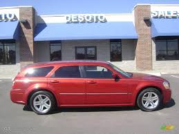 Image result for Inferno Red 2006 Magnum