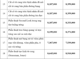 Hệ thống chụp cắt lớp vi tính 32 dãy; Báº­t Mi Chi Phi ThÄƒm Kham Phá»¥ Khoa Táº¡i Bá»‡nh Viá»‡n Tá»« DÅ©