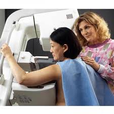 Mammogram findings and breast abnormalities. Mammography Cancerquest